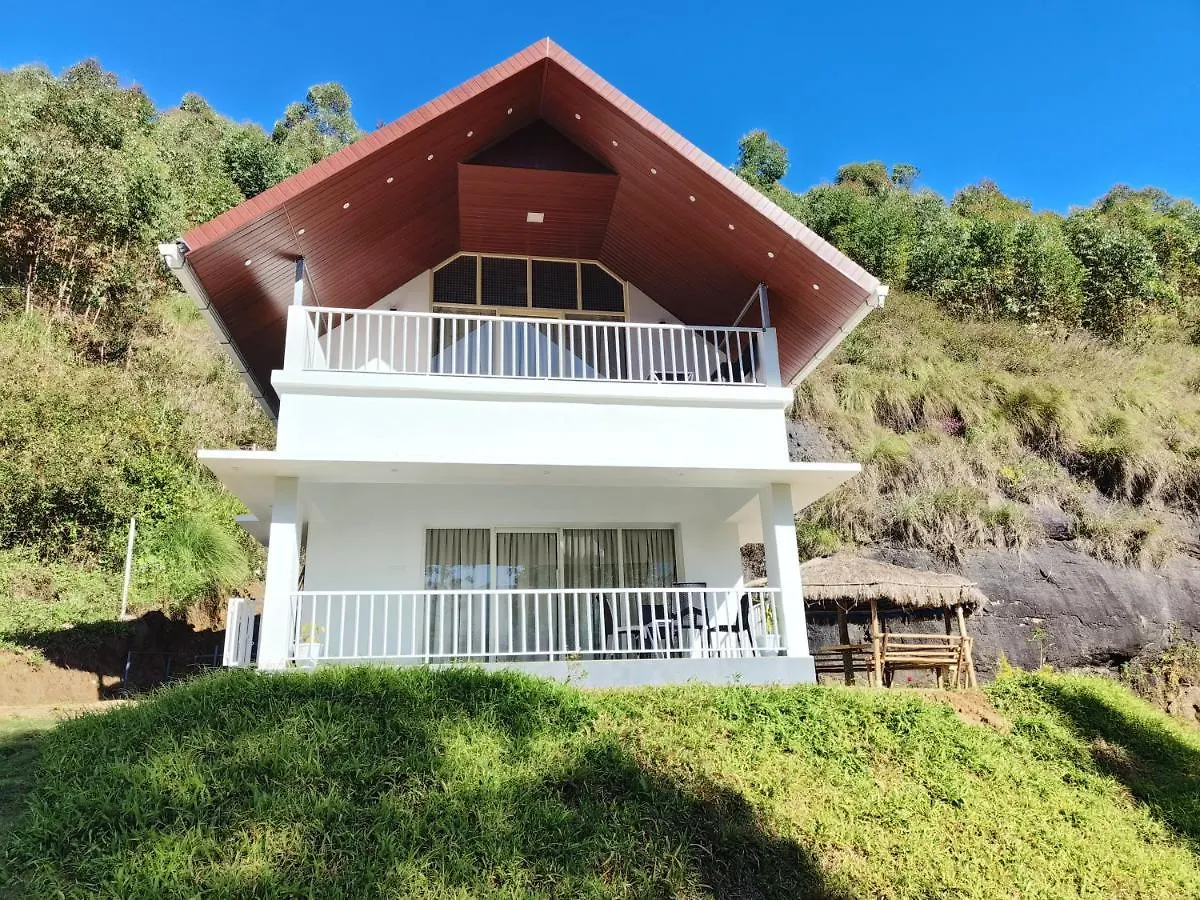 Happy Holidays Resort Kanthalloor 0*,  Índia